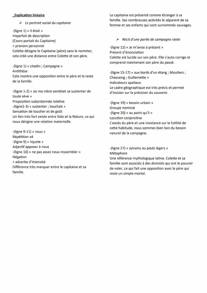 << Sido » de Colette
Texte 8: Le capitaine
Support extrait « Le Capitaine » de Colette
_Introduction :
Sidonie Gabrielle Colette né le 28 ja