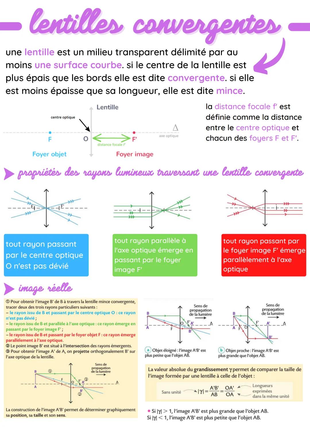 # lentilles convergentes

une lentille est un milieu transparent délimité par au
moins une surface courbe. si le centre de la lentille est
p