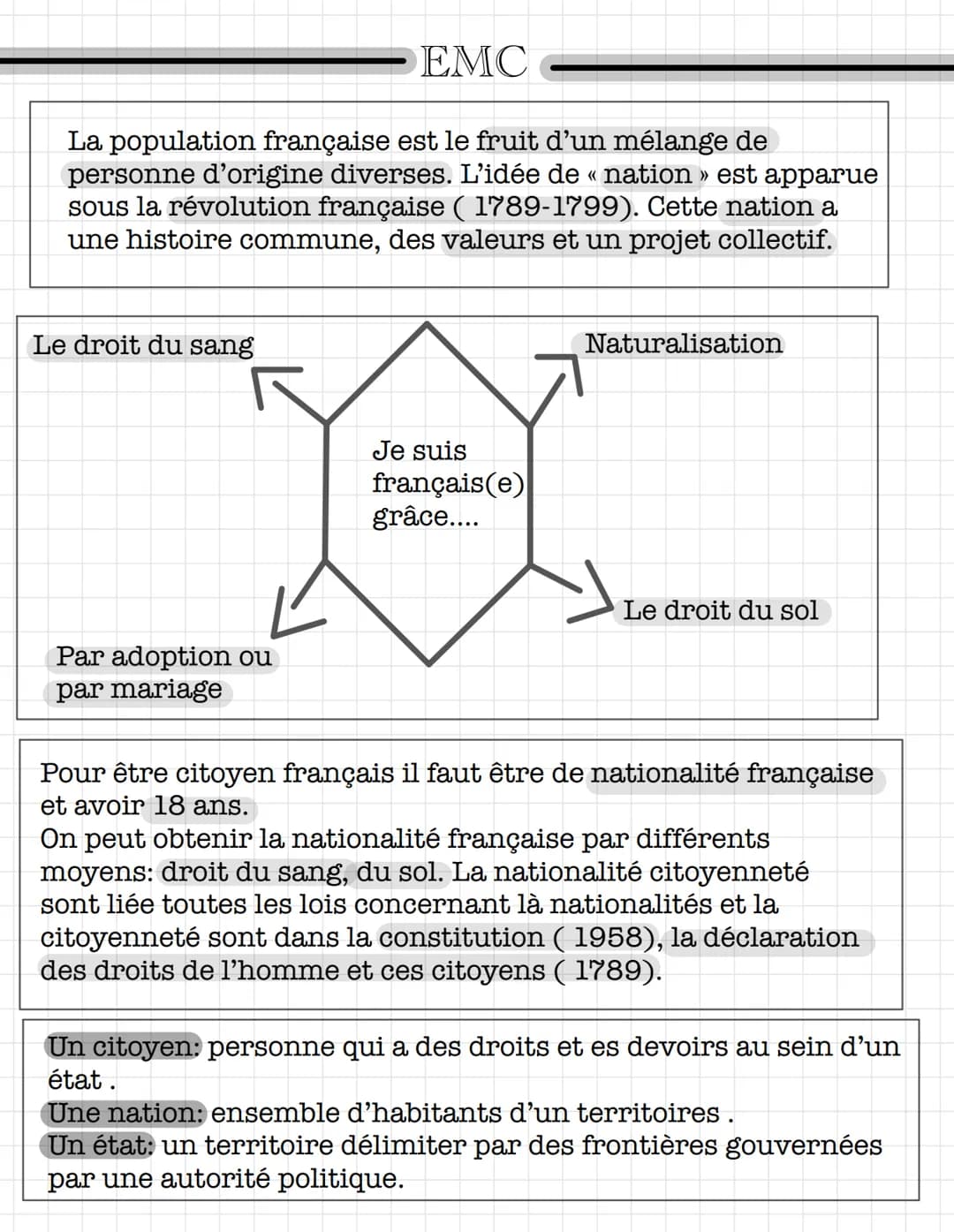 EMC
La population française est le fruit d'un mélange de
personne d'origine diverses. L'idée de « nation » est apparue
sous la révolution fr