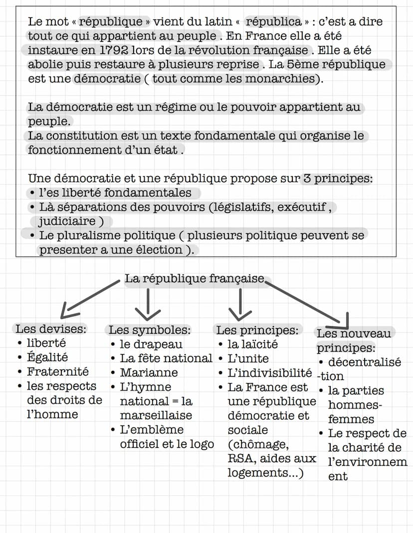 EMC
La population française est le fruit d'un mélange de
personne d'origine diverses. L'idée de « nation » est apparue
sous la révolution fr
