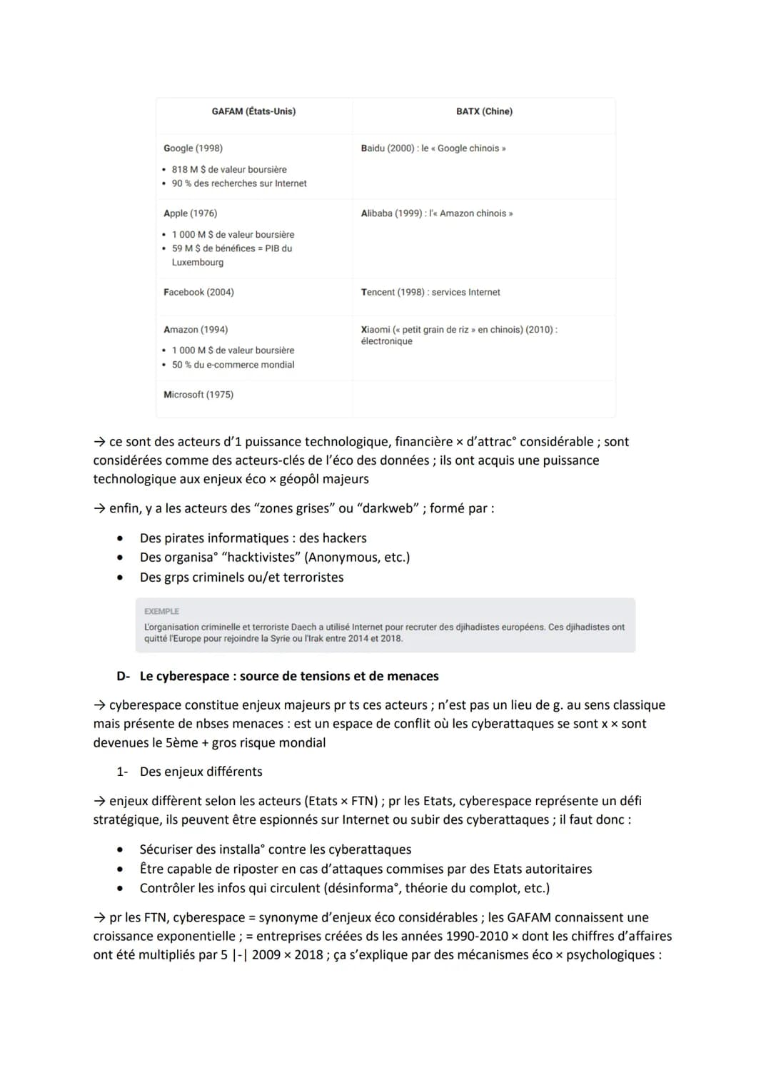 Thème 6 - L'enjeu de la connaissance
OTC - Le cyberespace : conflictualité et coopération entre acteurs
Introduction
→ cyberespace = espace 
