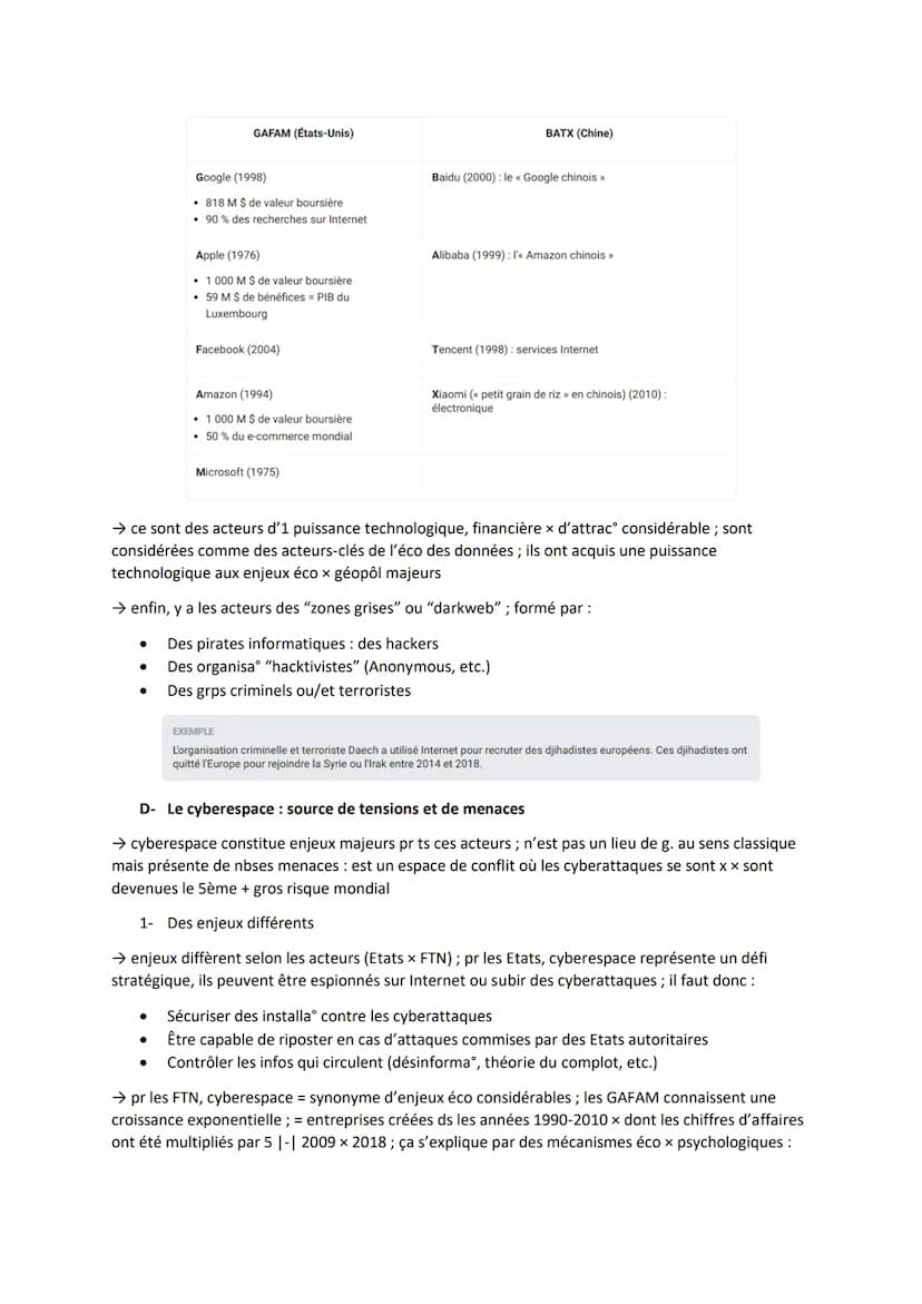 Thème 6 - L'enjeu de la connaissance
OTC - Le cyberespace : conflictualité et coopération entre acteurs
Introduction
→ cyberespace = espace 