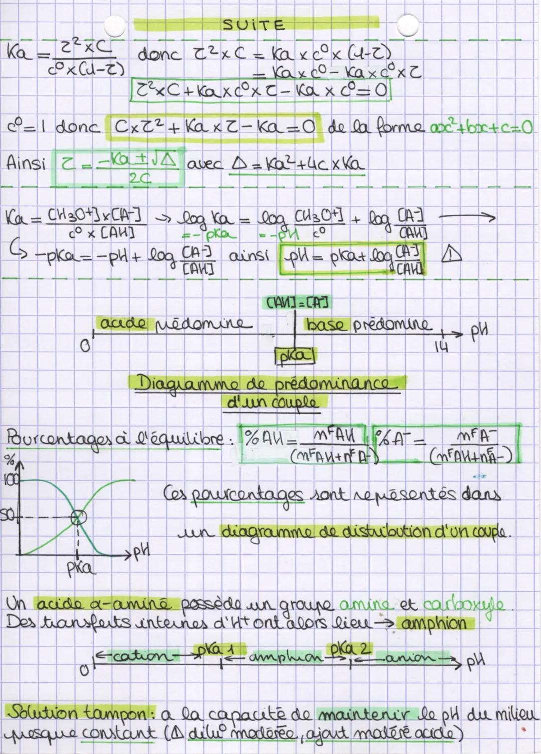 # FORCES
des
ACIDES et des BASES
L'eau étant une espèce amphotère, deux molécules d'H₂O
peuvent réagir ensemble.
l'autoprotolyse de l'eau es