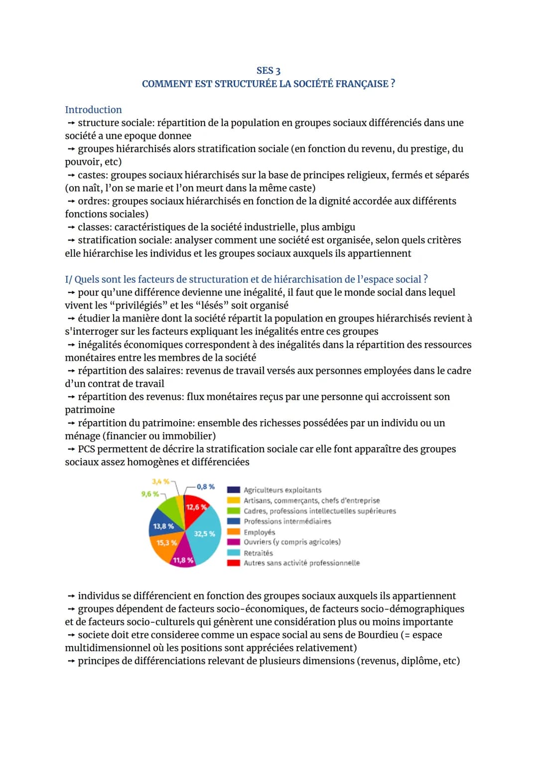 SES 3
COMMENT EST STRUCTURÉE LA SOCIÉTÉ FRANÇAISE ?
Introduction
→ structure sociale: répartition de la population en groupes sociaux différ