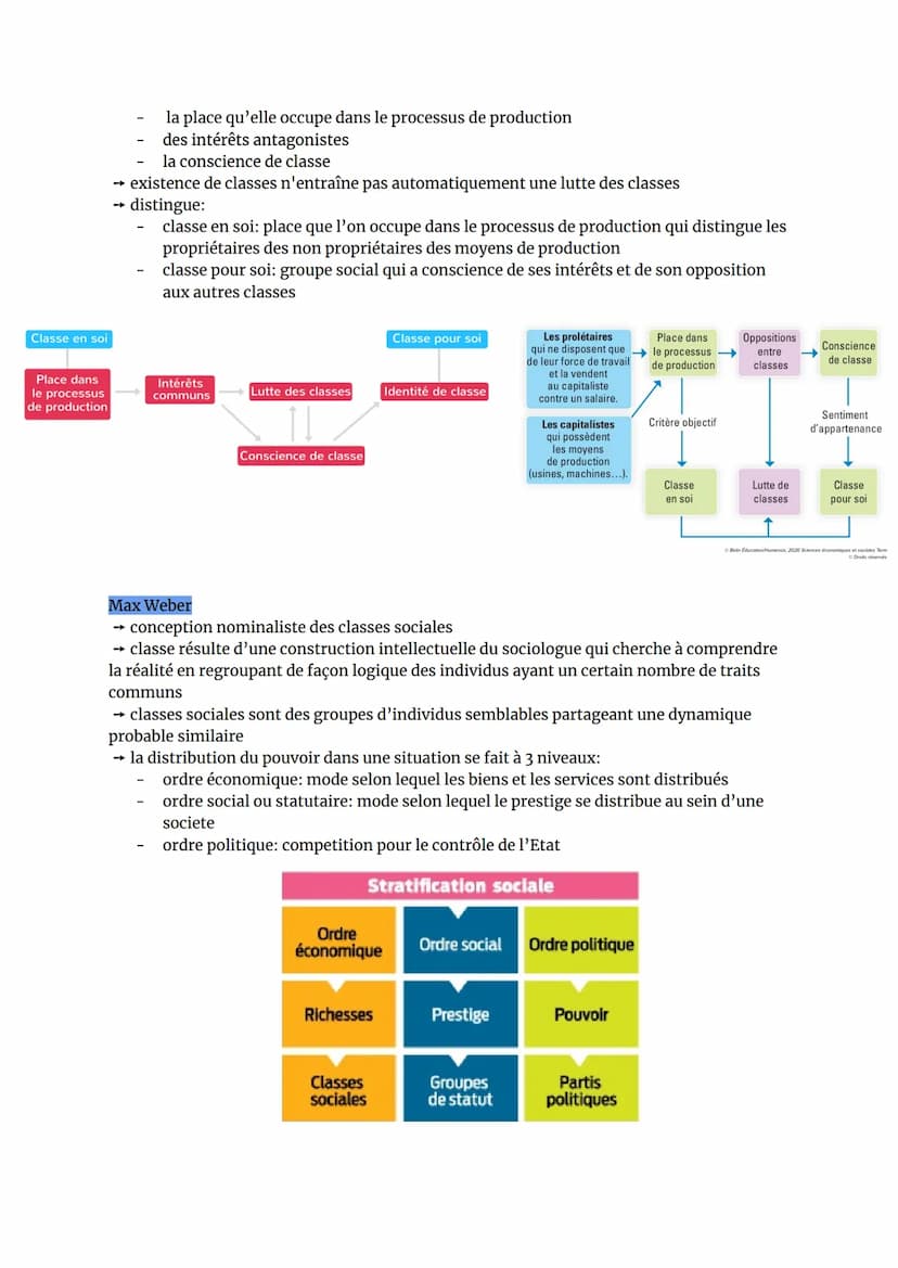 SES 3
COMMENT EST STRUCTURÉE LA SOCIÉTÉ FRANÇAISE ?
Introduction
→ structure sociale: répartition de la population en groupes sociaux différ