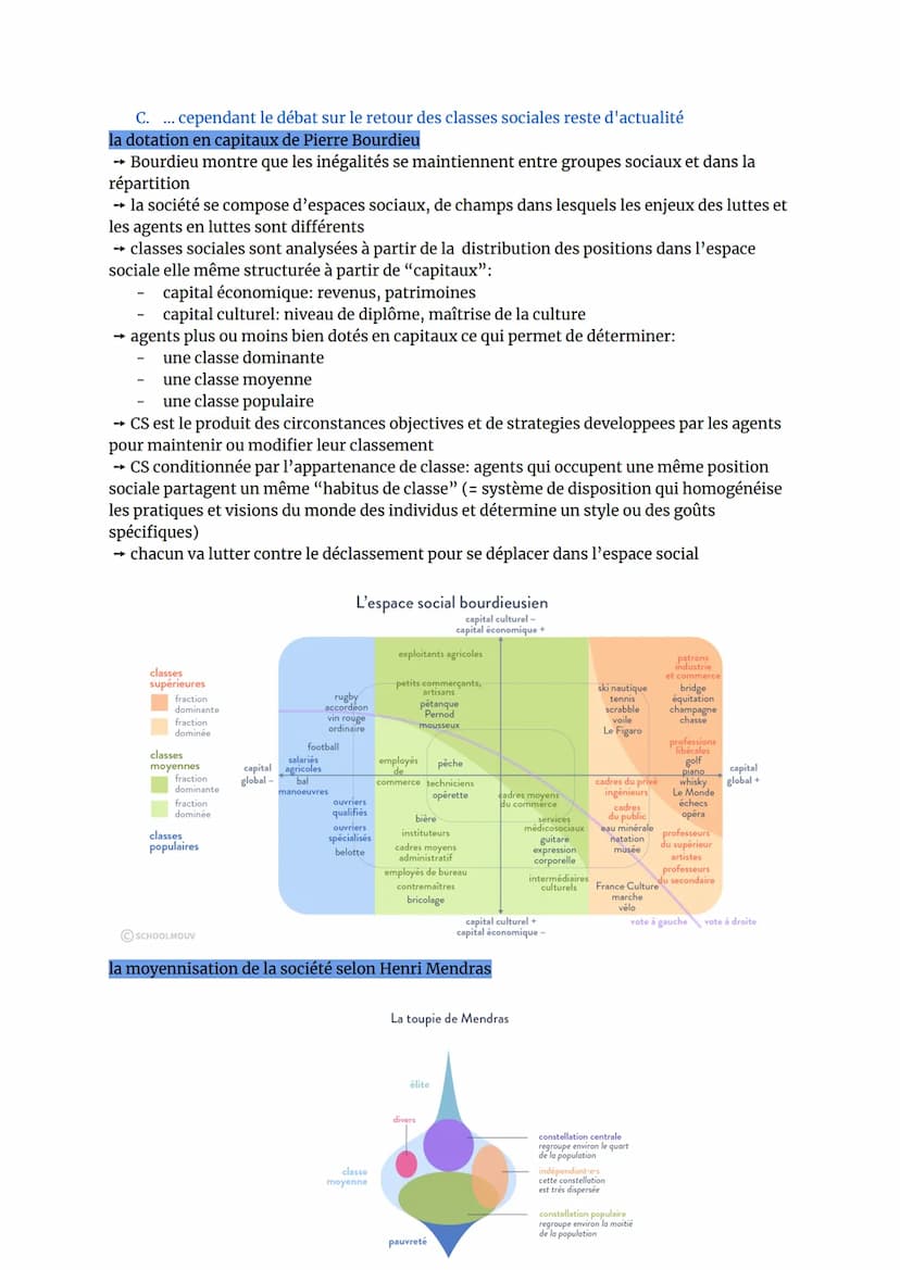 SES 3
COMMENT EST STRUCTURÉE LA SOCIÉTÉ FRANÇAISE ?
Introduction
→ structure sociale: répartition de la population en groupes sociaux différ