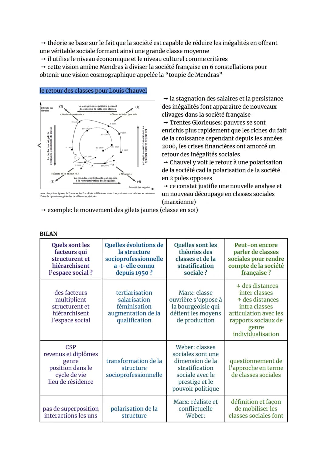 SES 3
COMMENT EST STRUCTURÉE LA SOCIÉTÉ FRANÇAISE ?
Introduction
→ structure sociale: répartition de la population en groupes sociaux différ