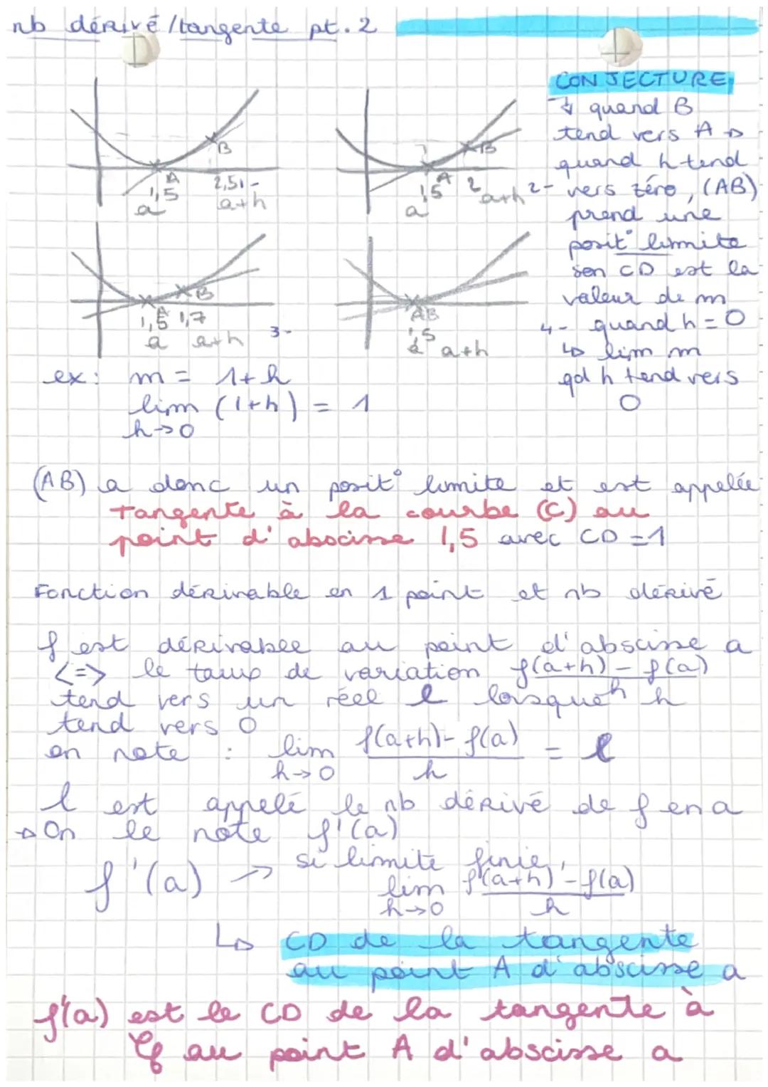 I nombre desivé et tangente.
seient deux points distincts P(xo yo et
Q(x₁; y₁) de la courbe représentative
de la fonction f, la droite passa