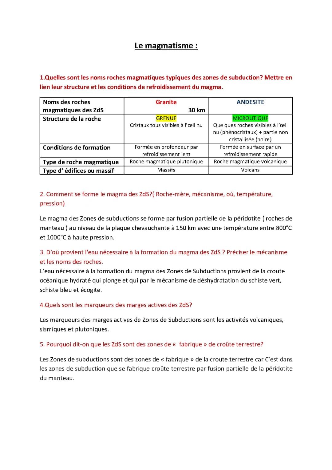 Le magmatisme