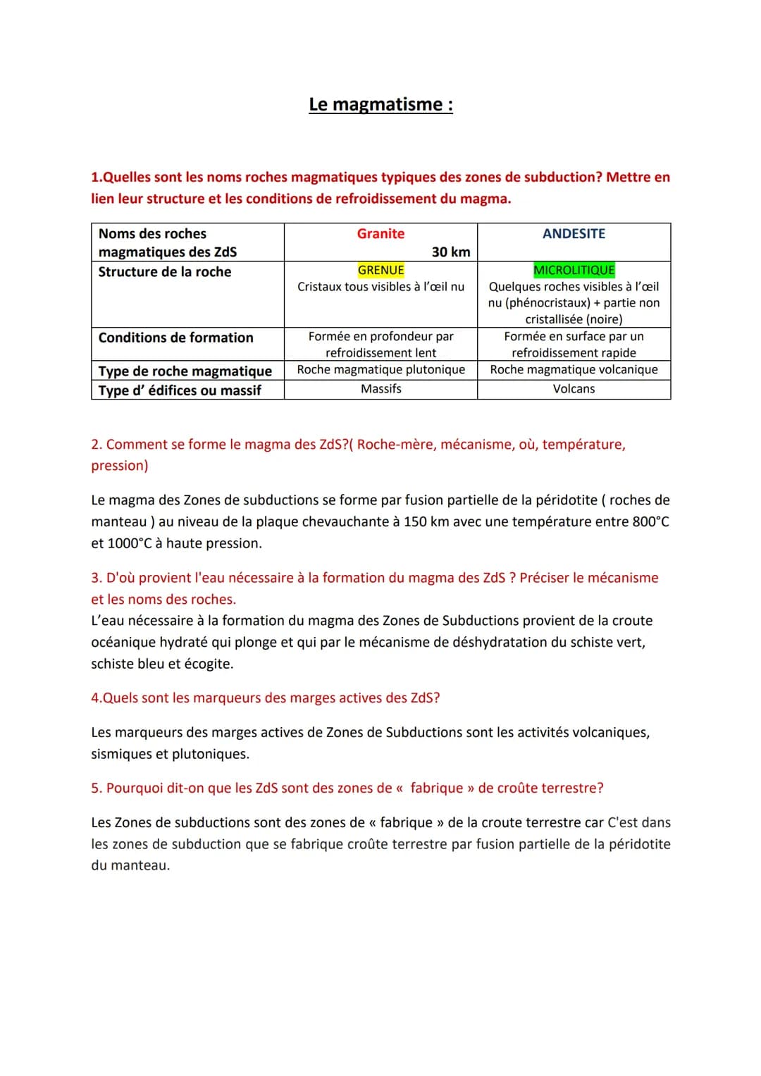 1.Quelles sont les noms roches magmatiques typiques des zones de subduction? Mettre en
lien leur structure et les conditions de refroidissem
