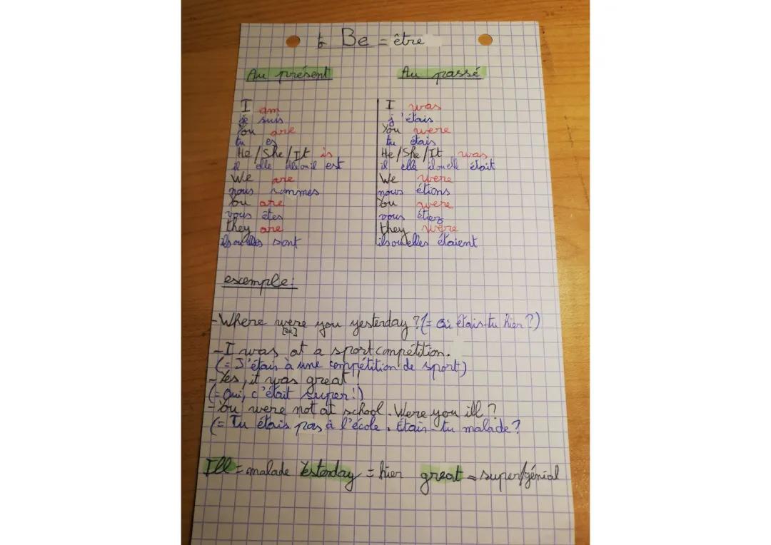 verbe ÊTRE en anglais