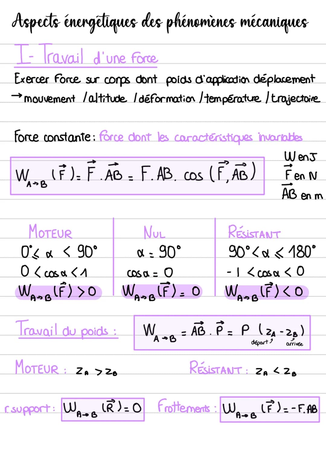 Aspects énergétiques des phénomènes mécaniques
I- Travail d'une force
Exercer Force sur corps dont poids d'application déplacement
´mouvemen