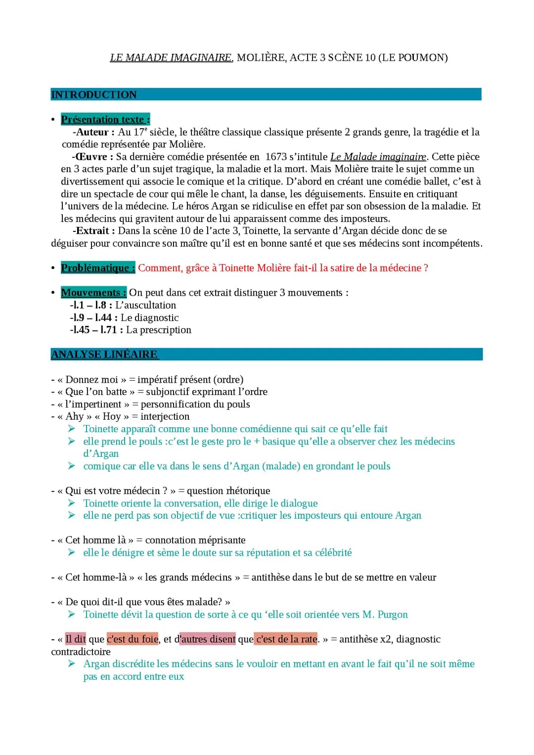 Le Malade Imaginaire : Acte 3 Scènes et Analyse Linéaire