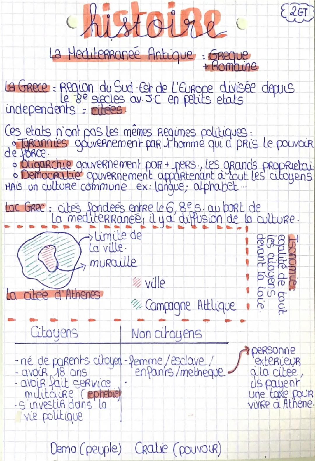 histoire
La Mediterranée Antique GReque
=
+Romaine
2GT
६२
La Grece: Region du Sud Est de l'Europe divisée depuis
le de siecles av. J.C en pe