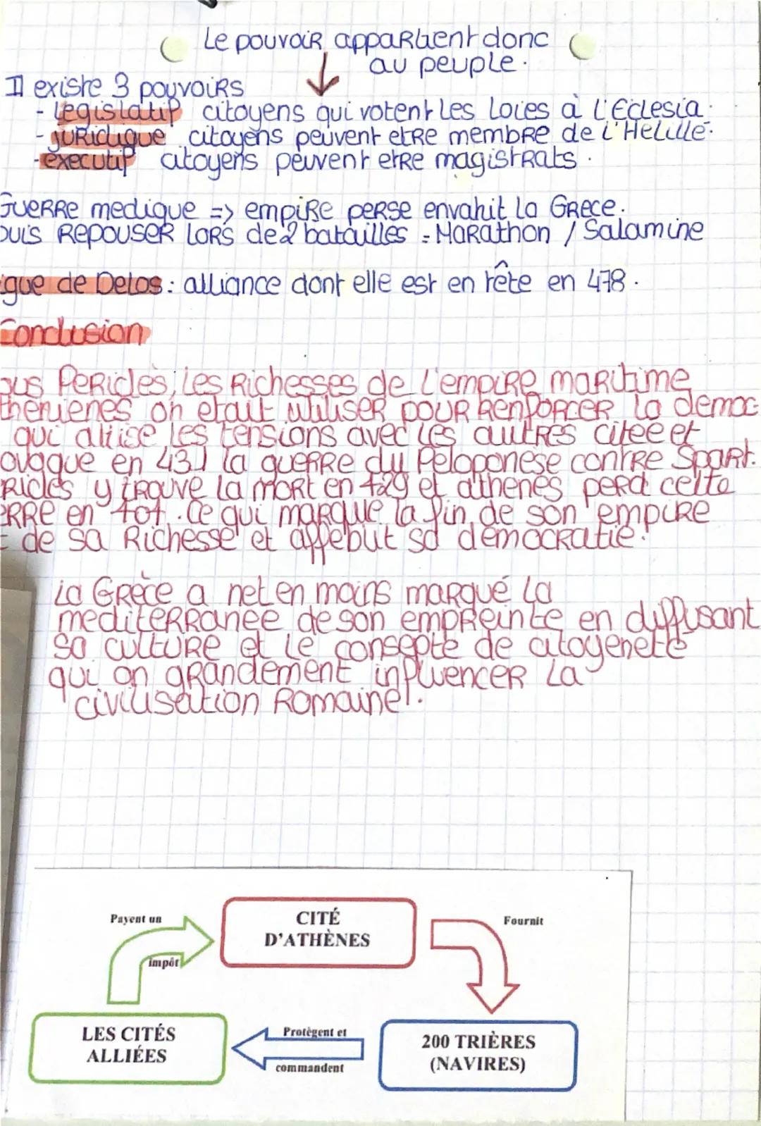 histoire
La Mediterranée Antique GReque
=
+Romaine
2GT
६२
La Grece: Region du Sud Est de l'Europe divisée depuis
le de siecles av. J.C en pe