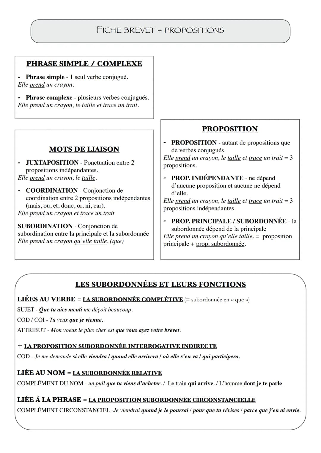 FICHE BREVET - NATURES / FONCTIONS
NATURES
MOTS VARIABLES
NOM - désigne un objet (sac), une personne (enfant), une idée (bonheur).
DÉTERMINA