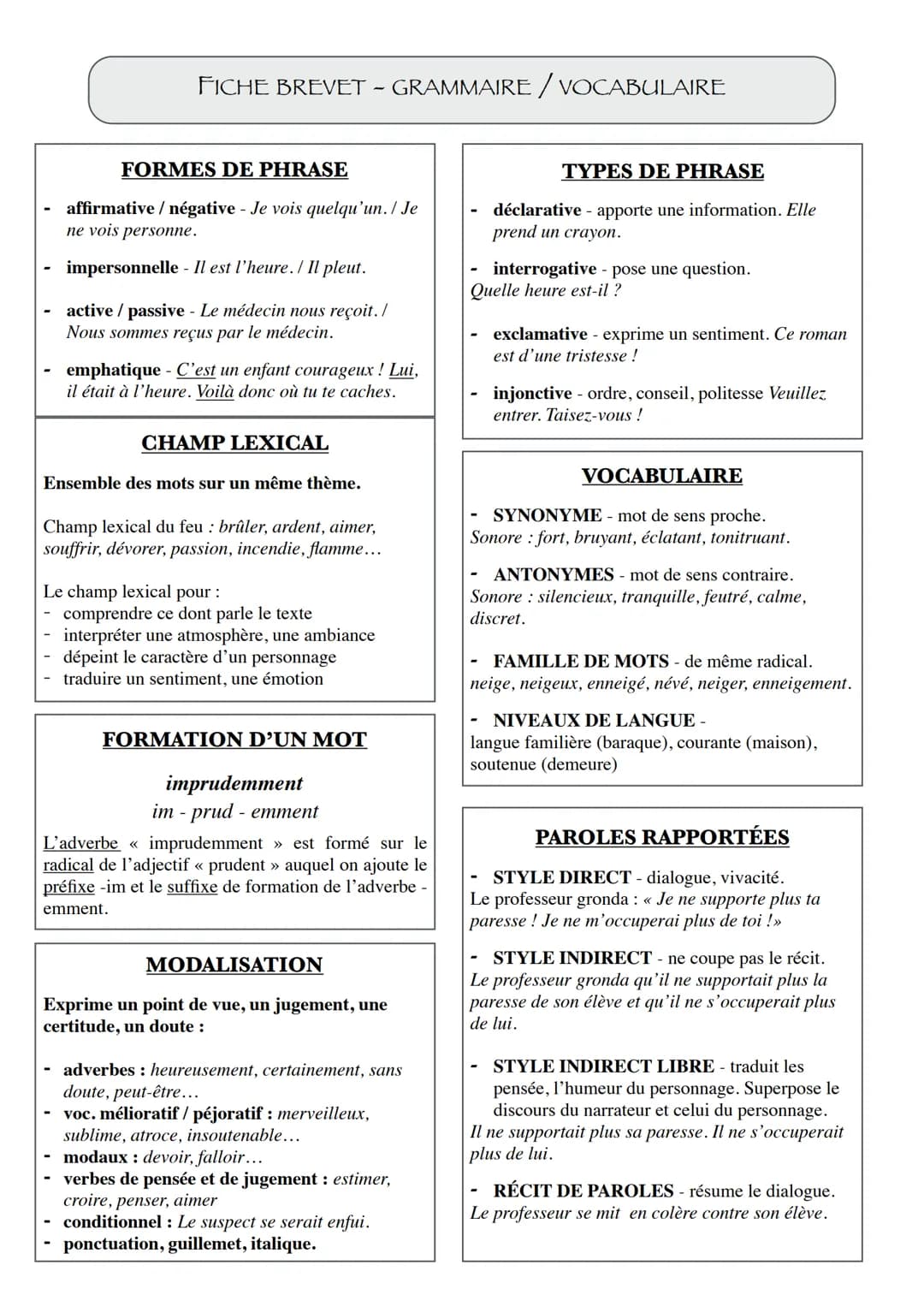 FICHE BREVET - NATURES / FONCTIONS
NATURES
MOTS VARIABLES
NOM - désigne un objet (sac), une personne (enfant), une idée (bonheur).
DÉTERMINA