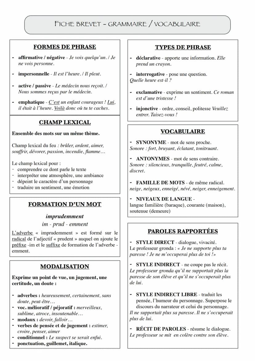 FICHE BREVET - NATURES / FONCTIONS
NATURES
MOTS VARIABLES
NOM - désigne un objet (sac), une personne (enfant), une idée (bonheur).
DÉTERMINA