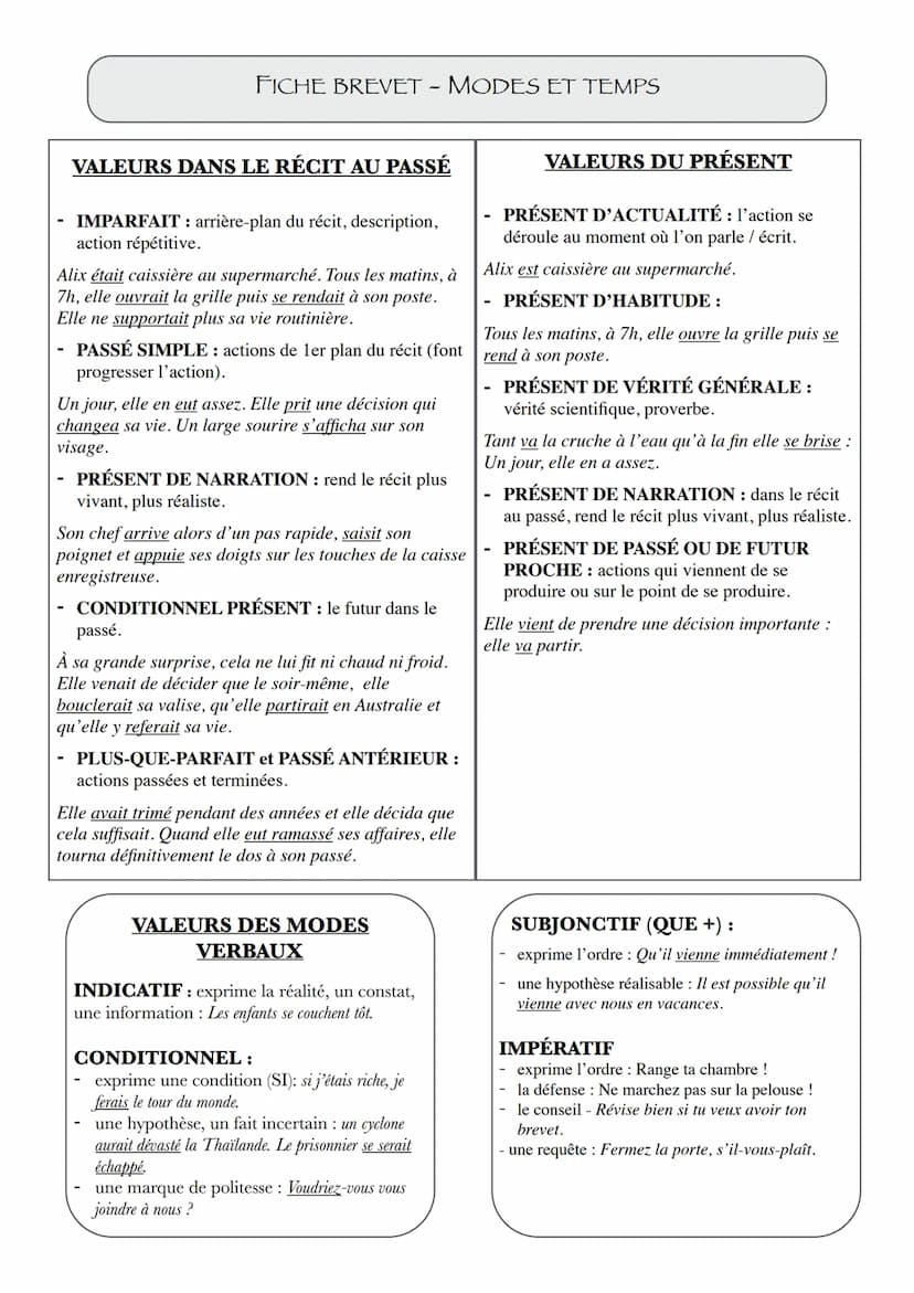 FICHE BREVET - NATURES / FONCTIONS
NATURES
MOTS VARIABLES
NOM - désigne un objet (sac), une personne (enfant), une idée (bonheur).
DÉTERMINA