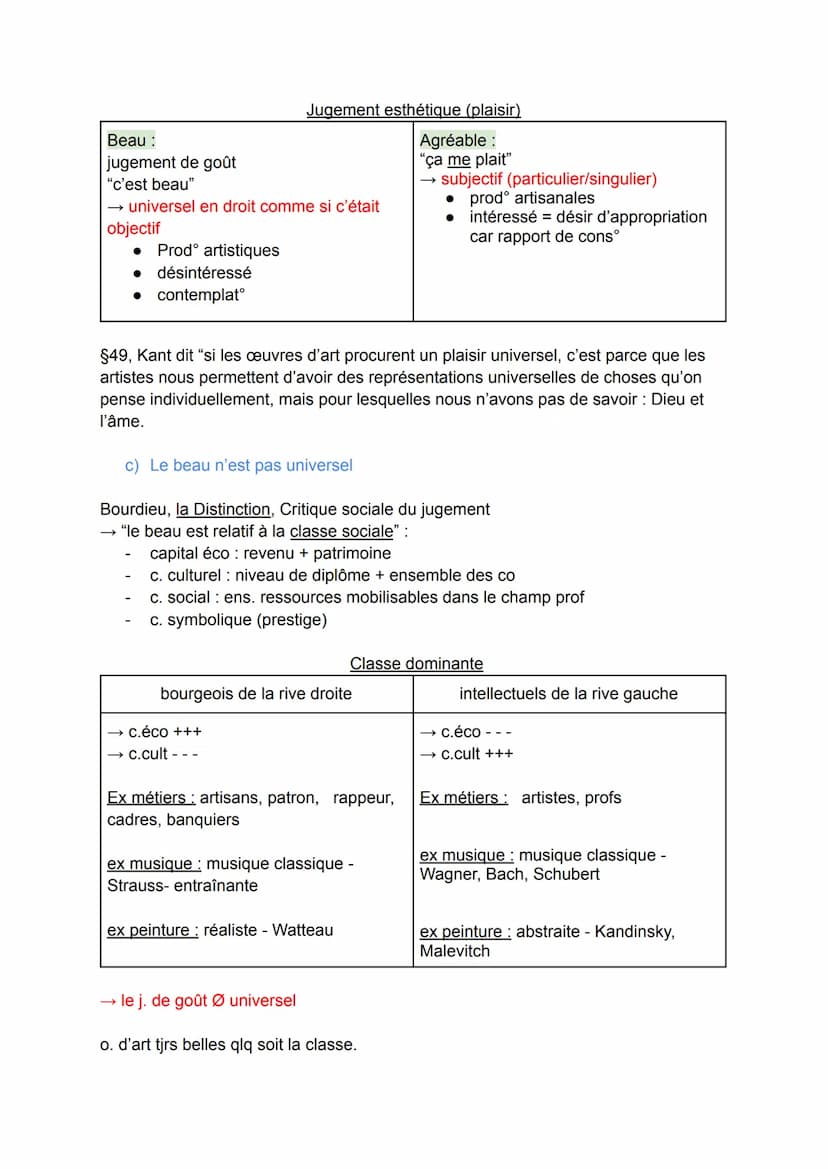 Histoire du concept d'art :
"Beaux-Arts" prod° artistiques
→ "Arts et Métiers" = prodᵒ artisanales
→
Chap 3: À quoi bon les œuvres d'art ?
L