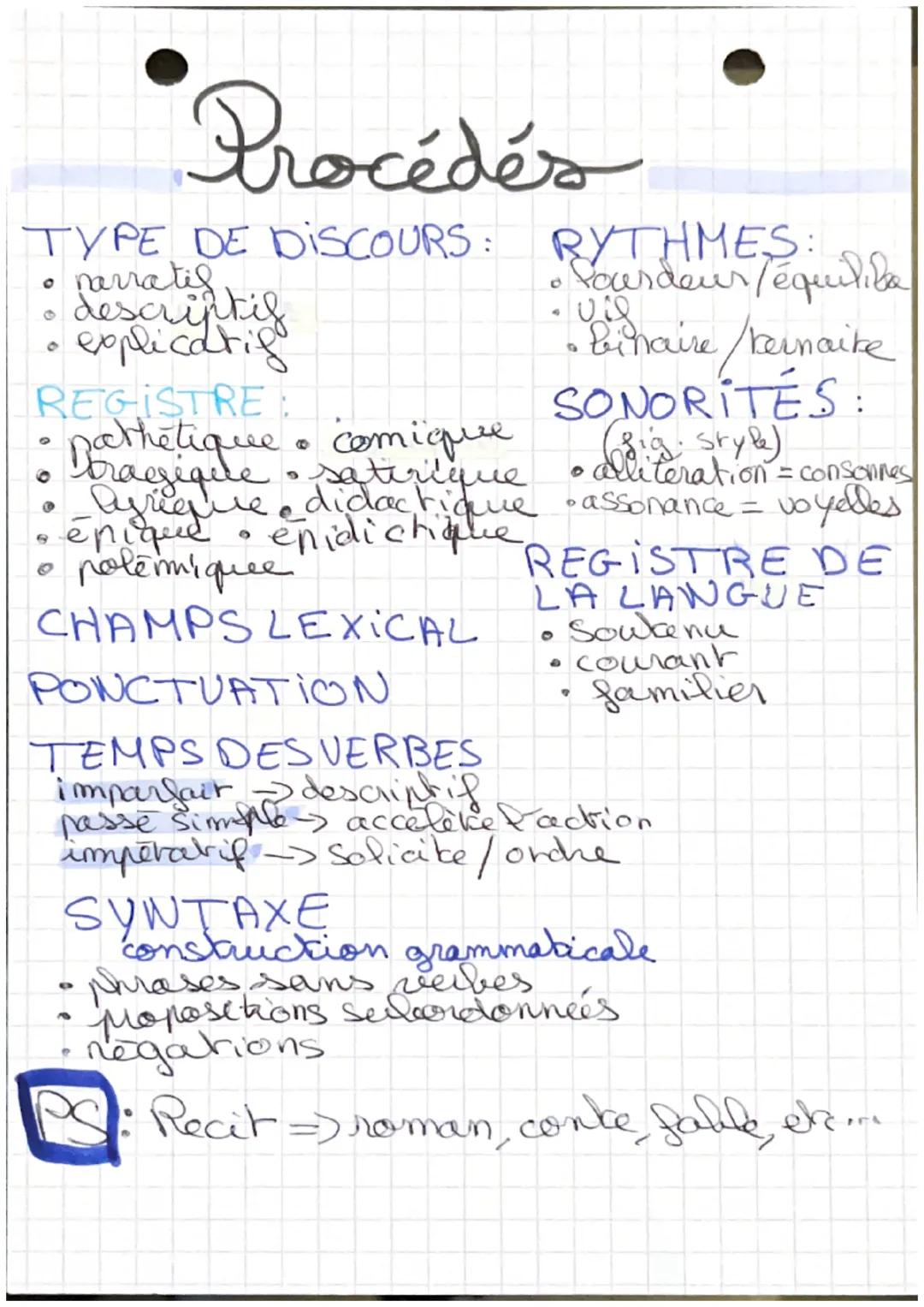 # Les

# Procédés # Procédés

TYPE DE DISCOURS: RYTHMES:
*   perratif
*   descriptif
* Sourdeur/équilib
vis
*binaire/Pernaike
REGISTRE: SONO