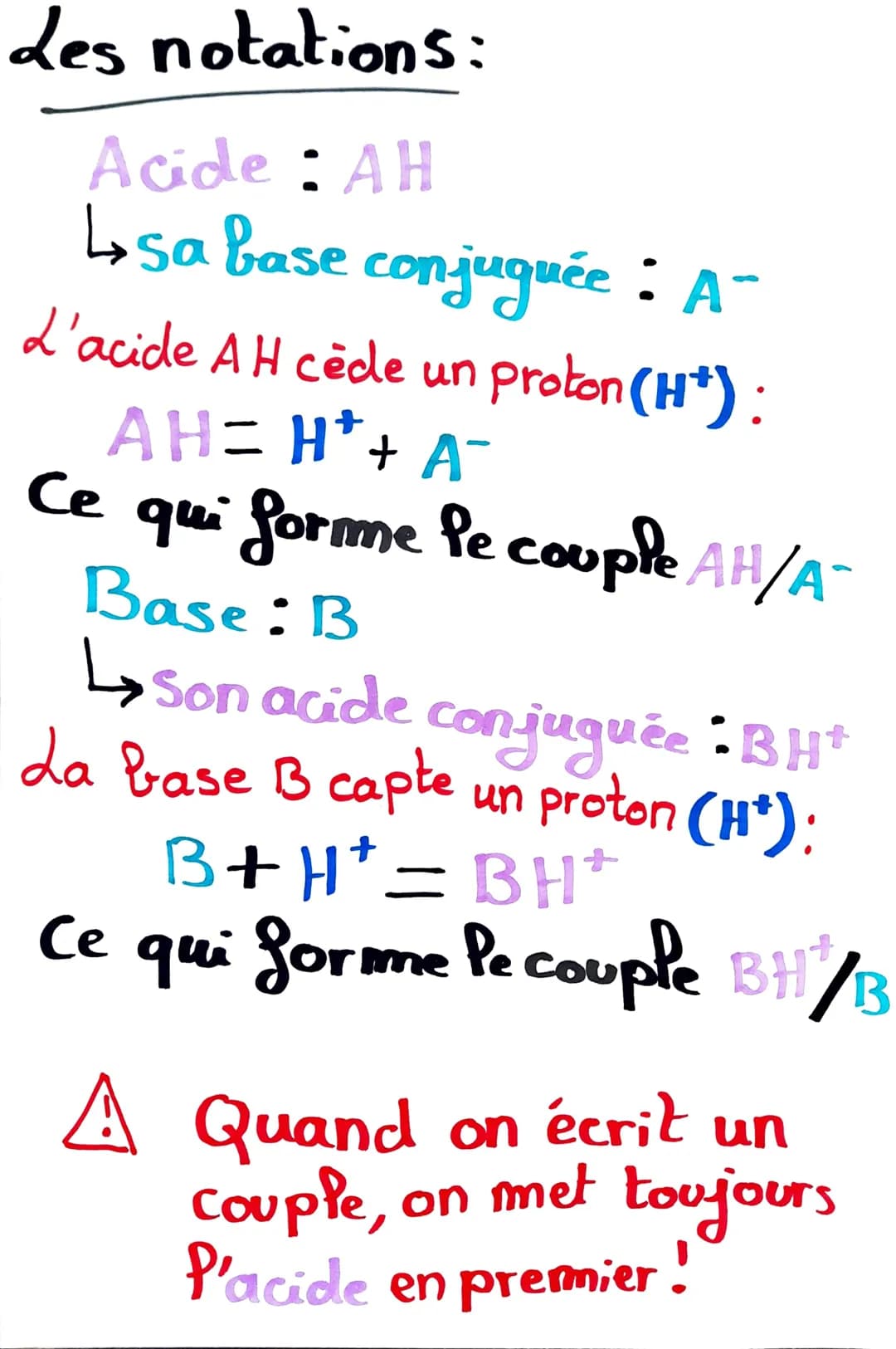 Acides/Bases
cède
(donne)
capte
(reçoit)
Acide
Base &
Acide
Base
H+
H*
Reconnaître un
acide et une
base!
Base conjuguée
Acide conjuguée
Coup