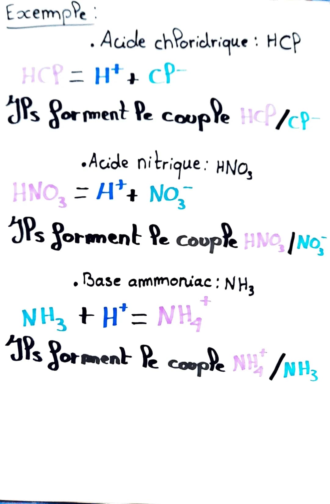 Acides/Bases
cède
(donne)
capte
(reçoit)
Acide
Base &
Acide
Base
H+
H*
Reconnaître un
acide et une
base!
Base conjuguée
Acide conjuguée
Coup