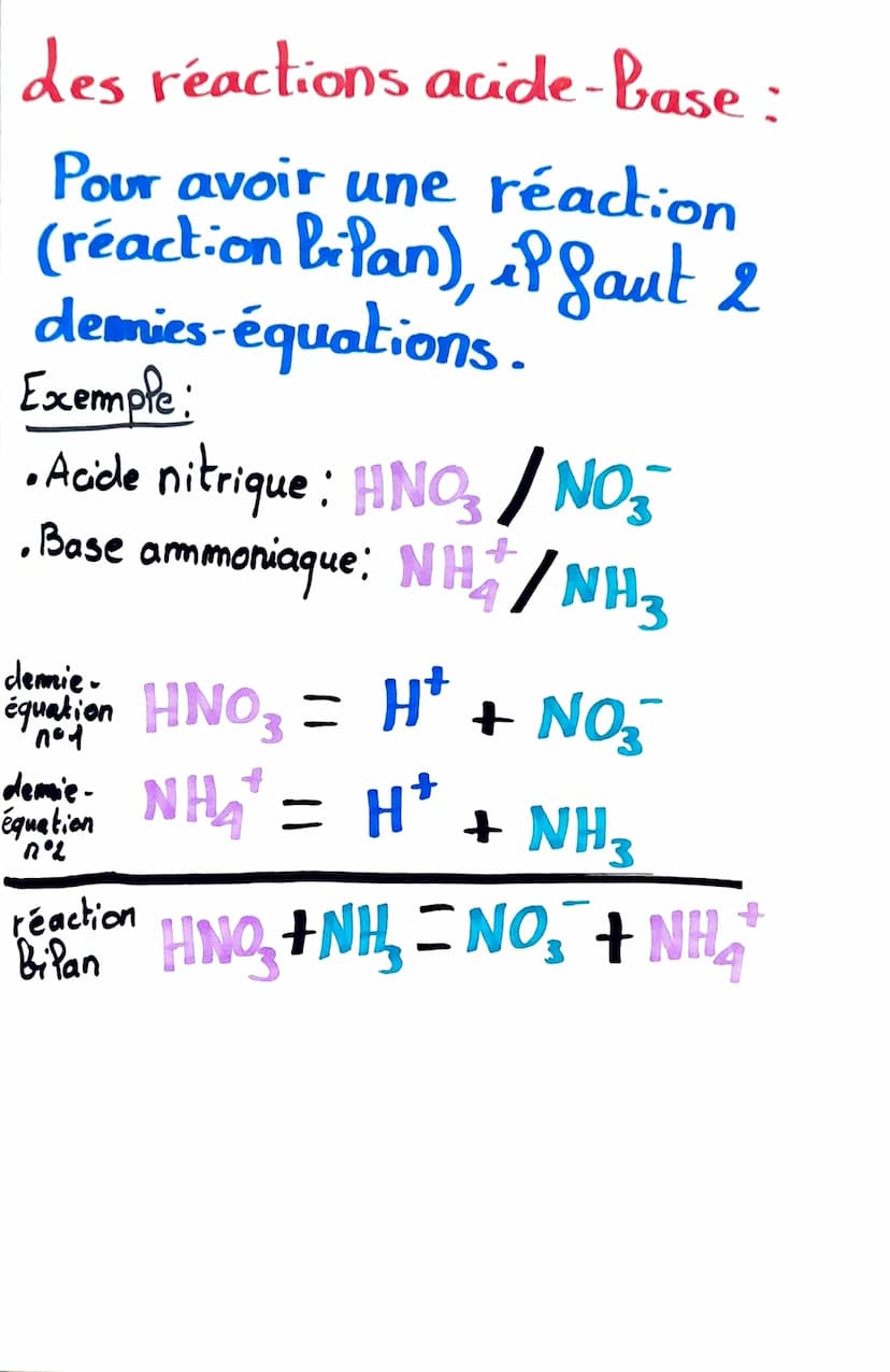 Acides/Bases
cède
(donne)
capte
(reçoit)
Acide
Base &
Acide
Base
H+
H*
Reconnaître un
acide et une
base!
Base conjuguée
Acide conjuguée
Coup