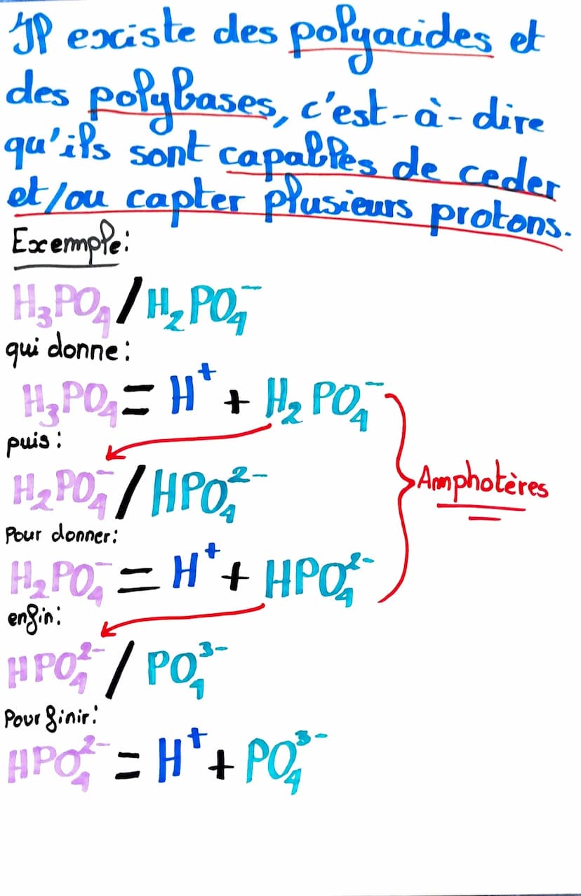 Acides/Bases
cède
(donne)
capte
(reçoit)
Acide
Base &
Acide
Base
H+
H*
Reconnaître un
acide et une
base!
Base conjuguée
Acide conjuguée
Coup