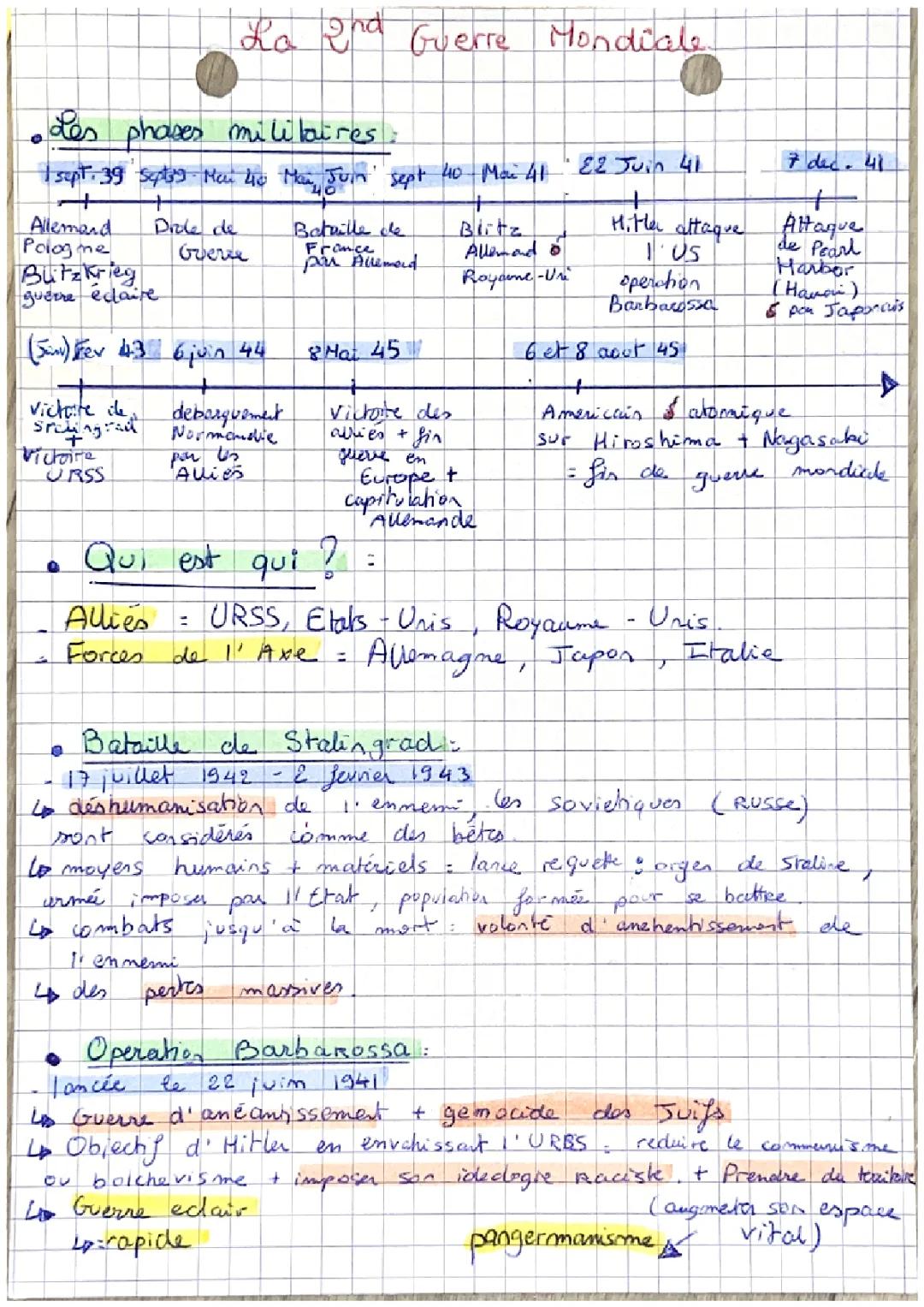 Histoire :La 2nd guerre mondiale 