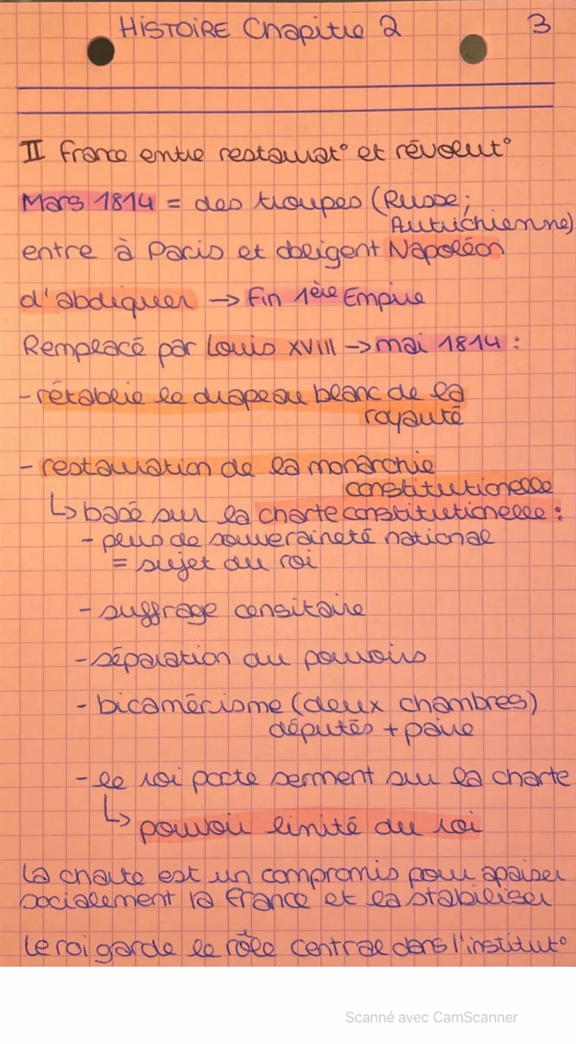 HISTOIRE Chapitre 2
L'europe entre restaurat
et révolution (1814-1848)
I Congrès de vieme →>"printemps des peuples"
Chute de Napoléon Ier a 