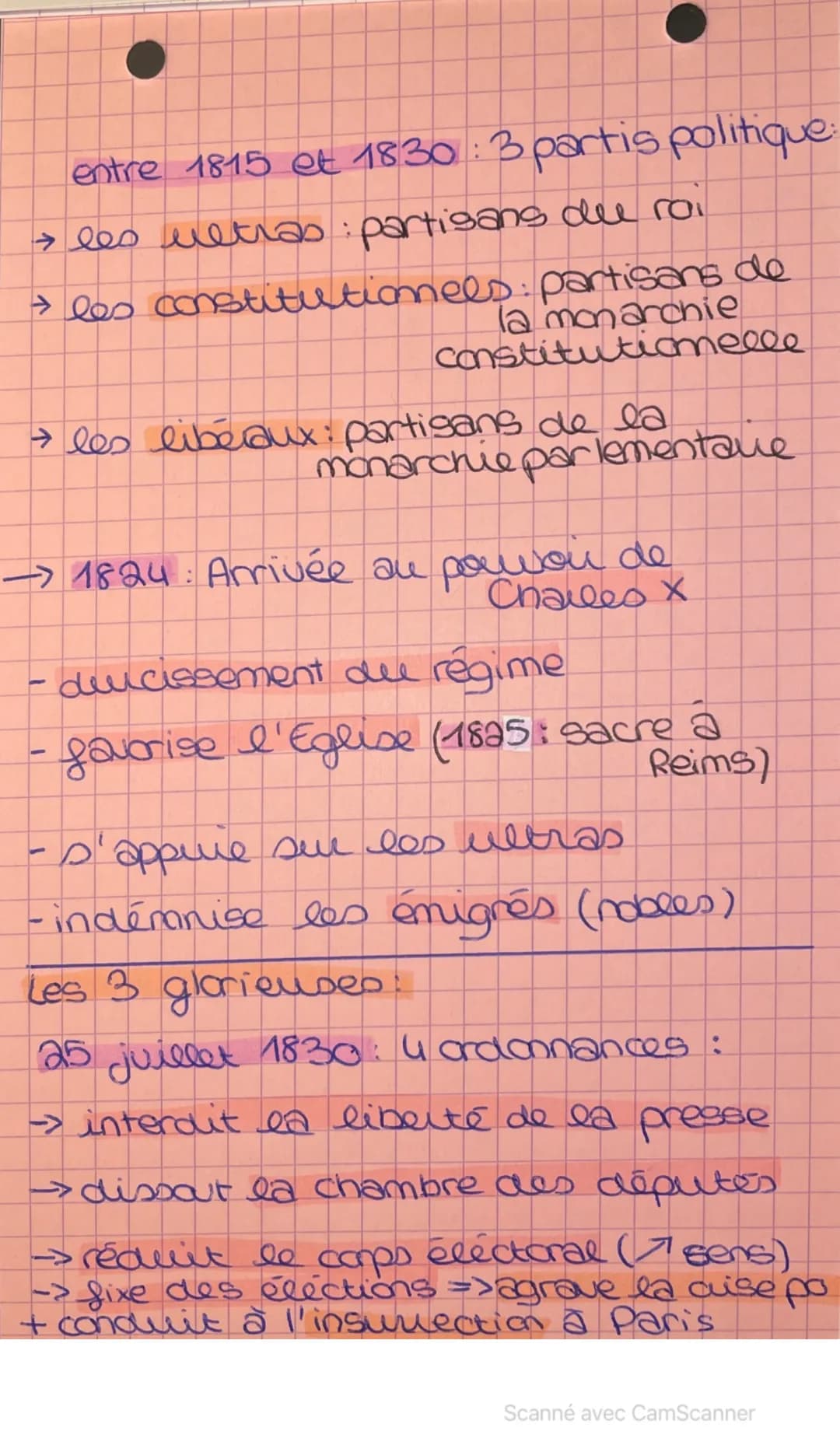 HISTOIRE Chapitre 2
L'europe entre restaurat
et révolution (1814-1848)
I Congrès de vieme →>"printemps des peuples"
Chute de Napoléon Ier a 