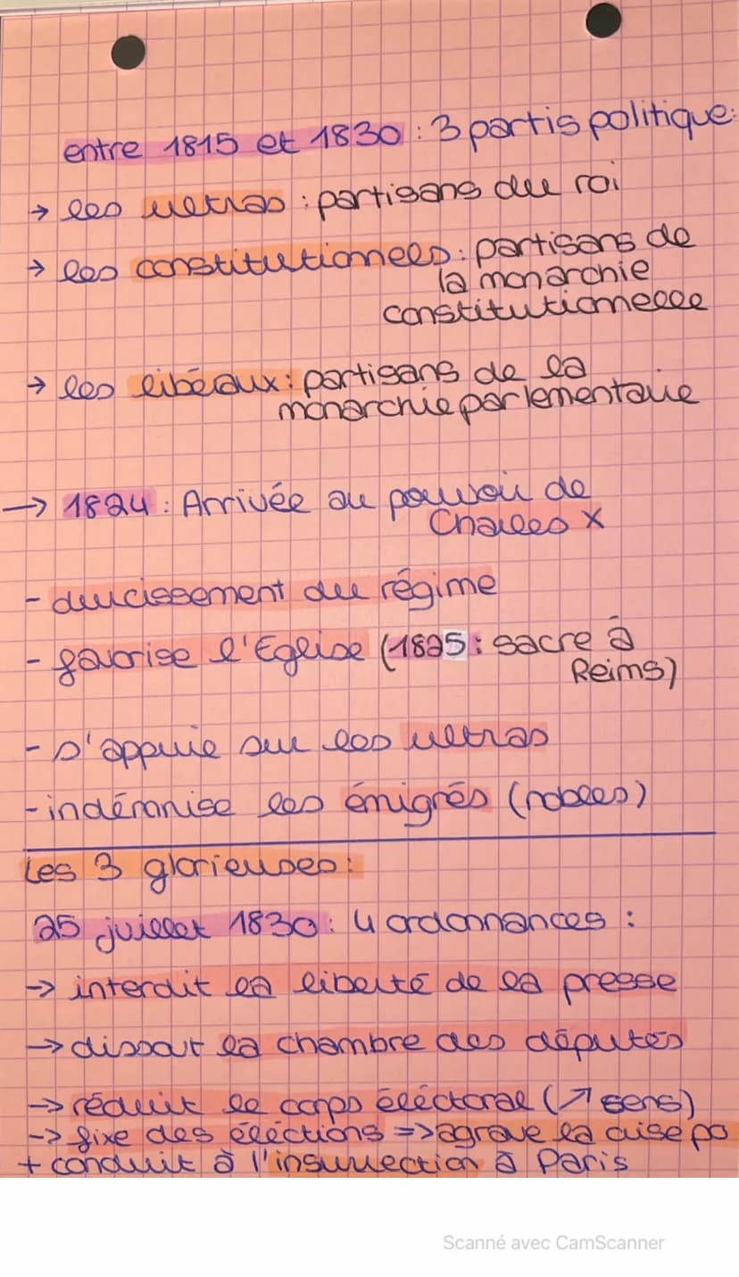 HISTOIRE Chapitre 2
L'europe entre restaurat
et révolution (1814-1848)
I Congrès de vieme →>"printemps des peuples"
Chute de Napoléon Ier a 