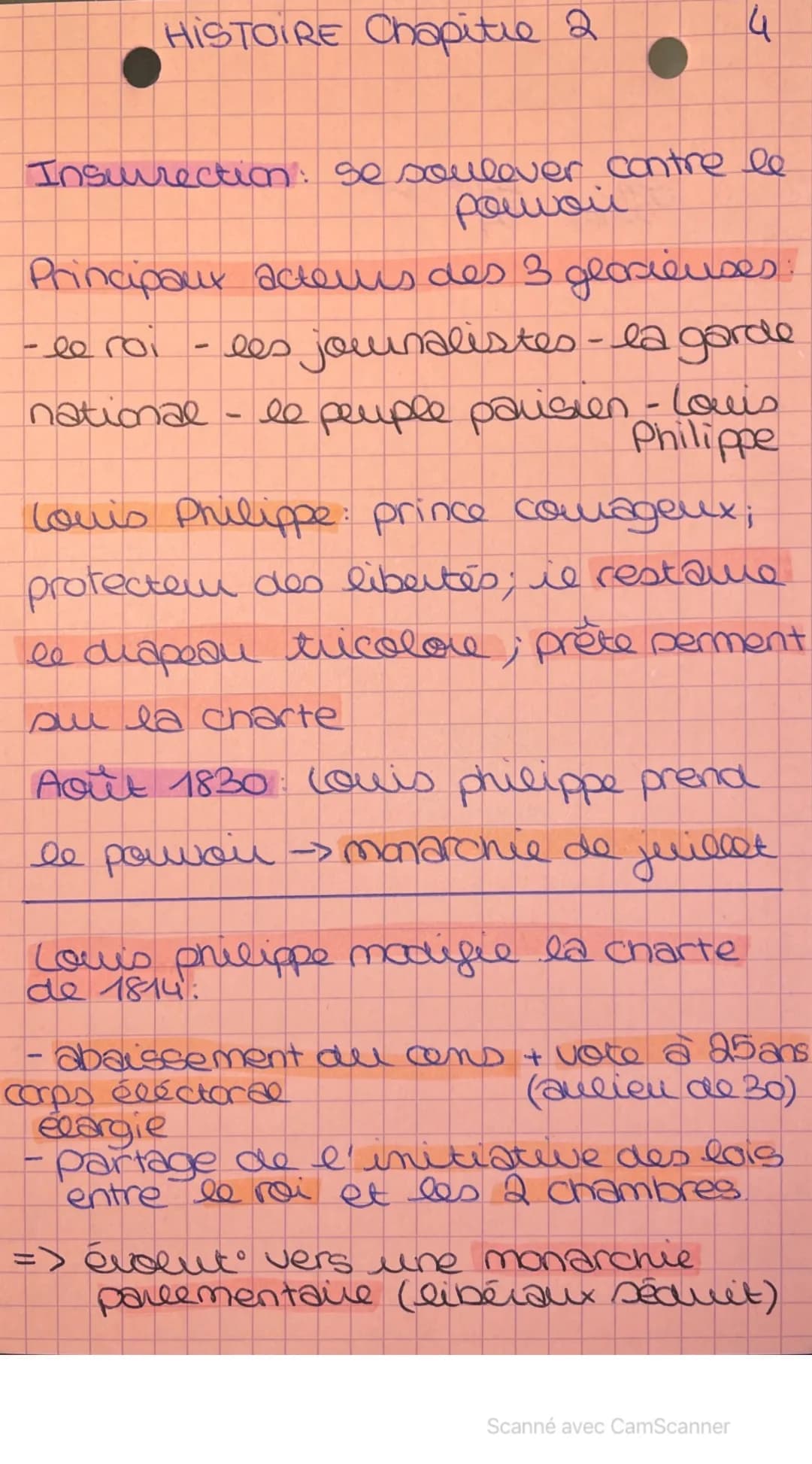 HISTOIRE Chapitre 2
L'europe entre restaurat
et révolution (1814-1848)
I Congrès de vieme →>"printemps des peuples"
Chute de Napoléon Ier a 