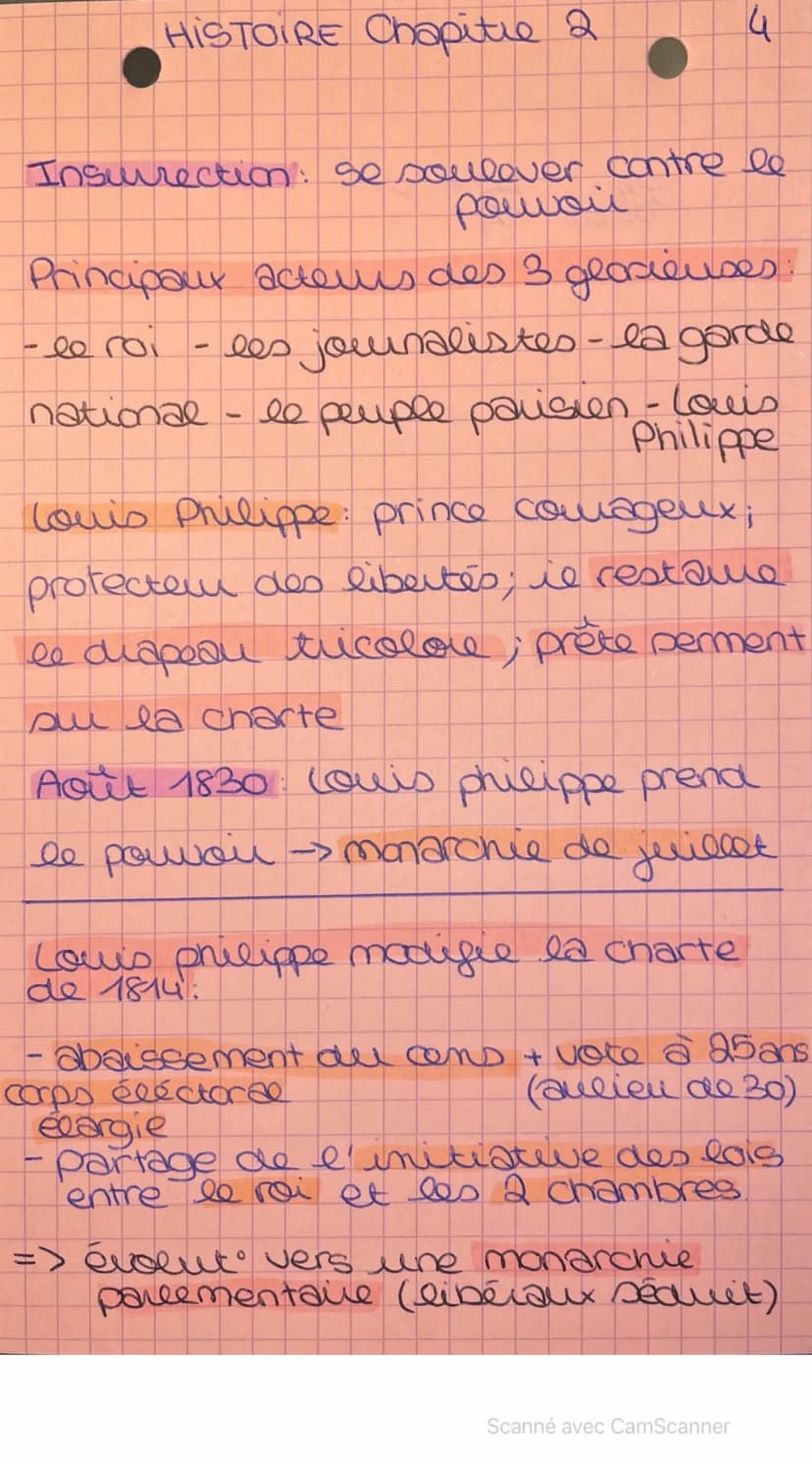 HISTOIRE Chapitre 2
L'europe entre restaurat
et révolution (1814-1848)
I Congrès de vieme →>"printemps des peuples"
Chute de Napoléon Ier a 
