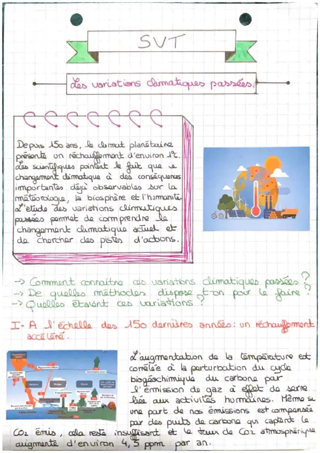 Reconstituer et comprendre les variations climatiques : sujet bac corrigé et fiche de révision SVT