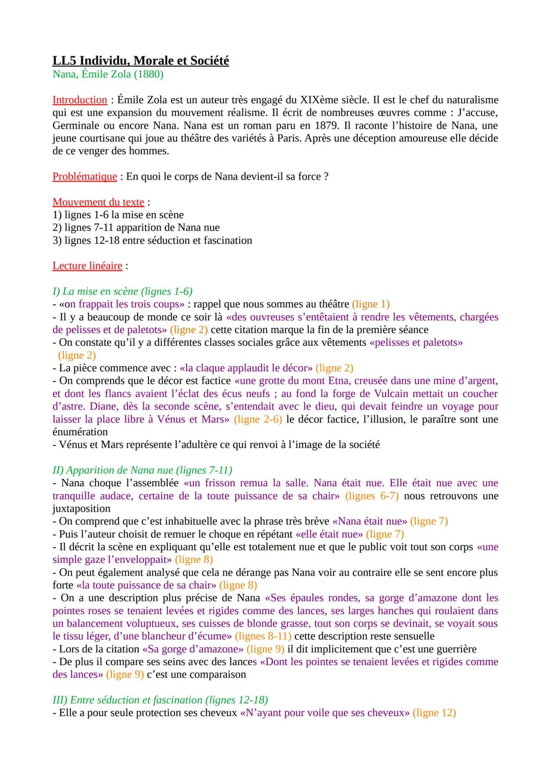 LL5 Individu, Morale et Société
Nana, Émile Zola (1880)
Introduction: Émile Zola est un auteur très engagé du XIXème siècle. Il est le chef 