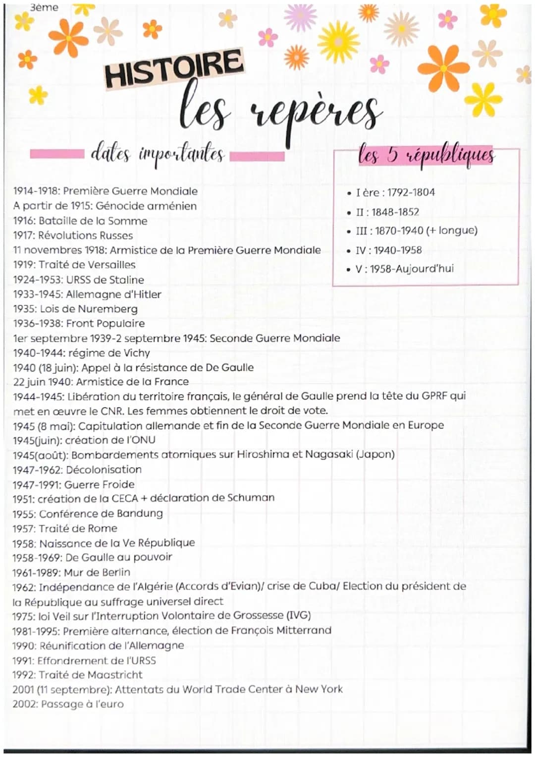 3ème
HISTOIRE
les repères
dates importantes
1914-1918: Première Guerre Mondiale
A partir de 1915: Génocide arménien
1916: Bataille de la Som