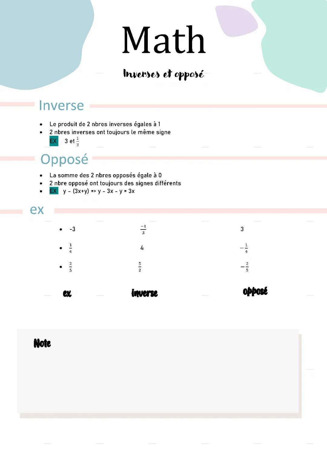 Math : inverse et opposé