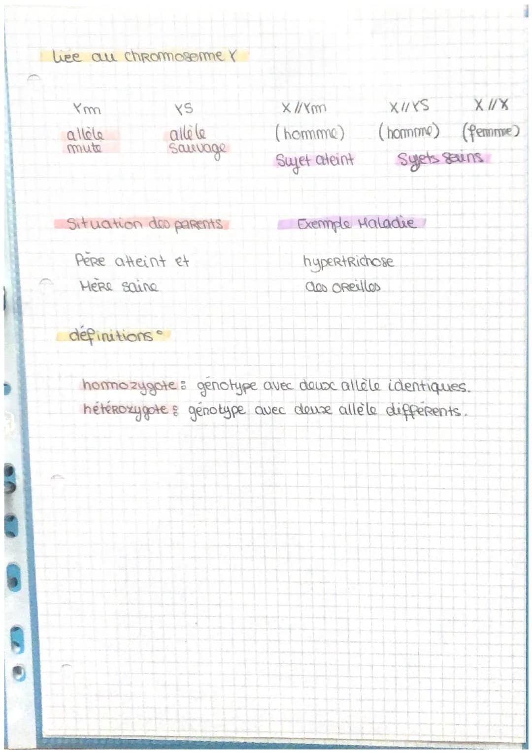 18
La transmission des caracteres
hereditaires
L'hérédité Altosomale
dominante
M
allèle
Mute
Situation des parents
Un parent ateint et
un pa