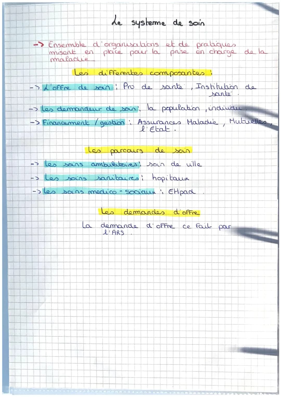 le système de soin 