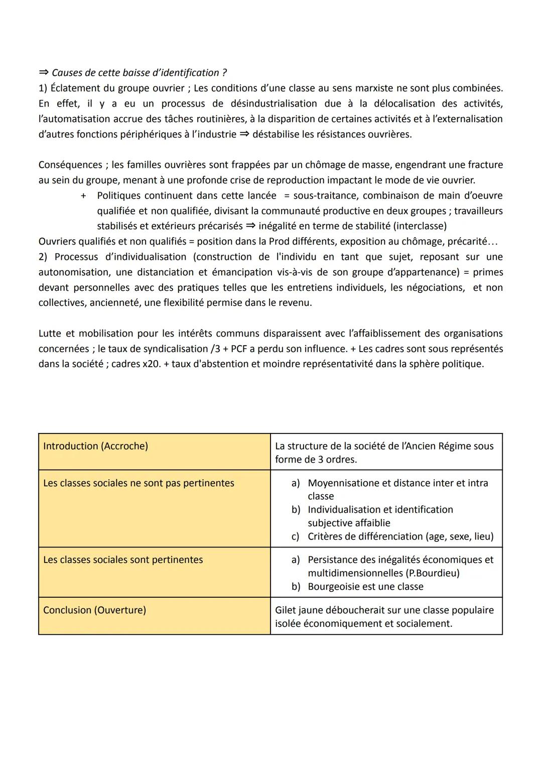 Chapitre 2 : Comment est structurée la société française actuelle ?
La tradition sociologique européenne a pendant longtemps retenu l'analys