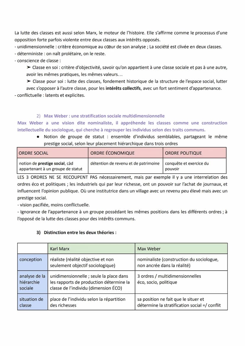 Chapitre 2 : Comment est structurée la société française actuelle ?
La tradition sociologique européenne a pendant longtemps retenu l'analys