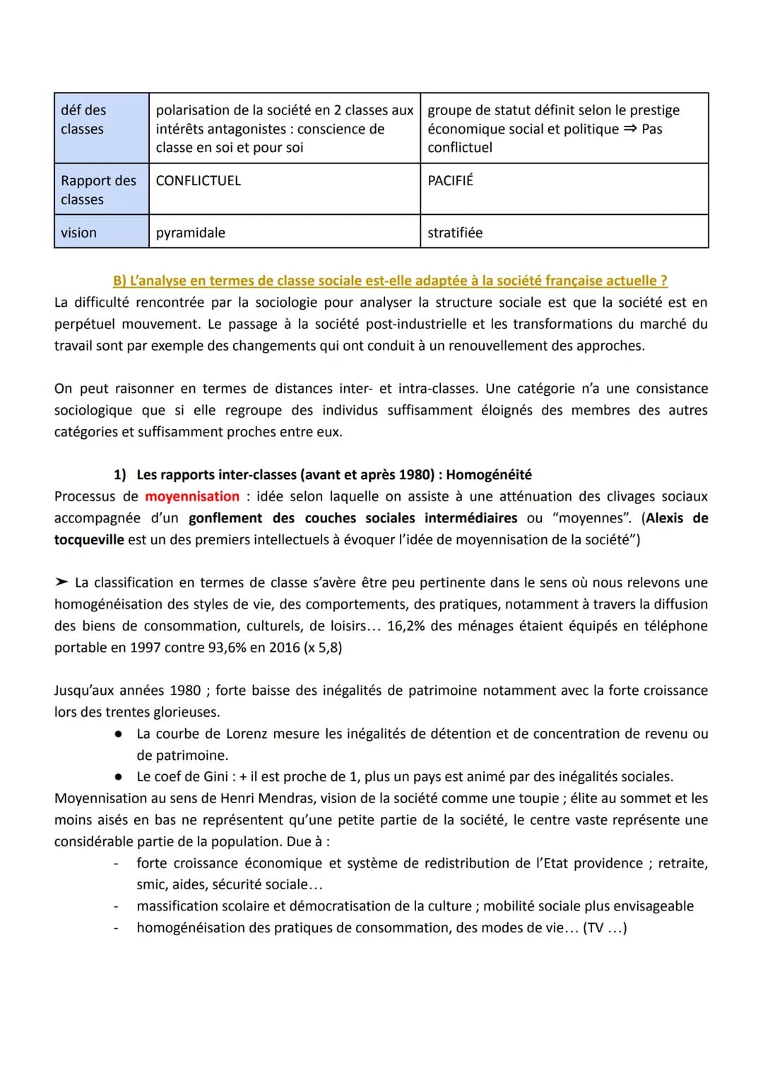 Chapitre 2 : Comment est structurée la société française actuelle ?
La tradition sociologique européenne a pendant longtemps retenu l'analys