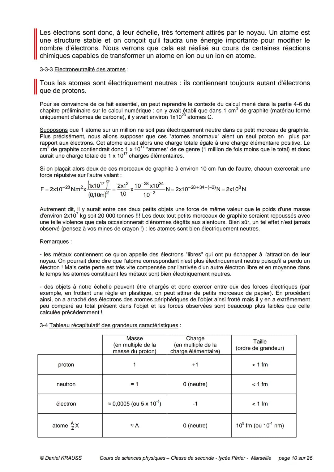PLAN DU CHAPITRE
Préambule
1- Matière et atomes
CHIMIE - CHAPITRE 1
LES ATOMES - UN MODELE D'ATOMES
1-1 Corps purs et mélanges
1-2 Les const