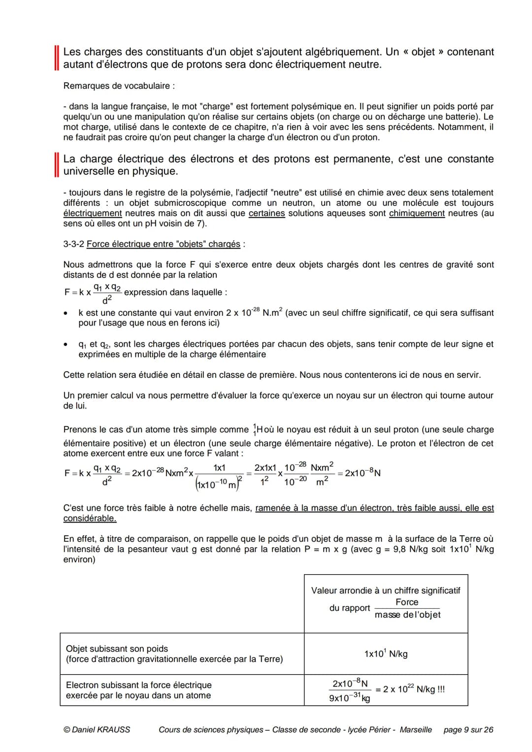 PLAN DU CHAPITRE
Préambule
1- Matière et atomes
CHIMIE - CHAPITRE 1
LES ATOMES - UN MODELE D'ATOMES
1-1 Corps purs et mélanges
1-2 Les const