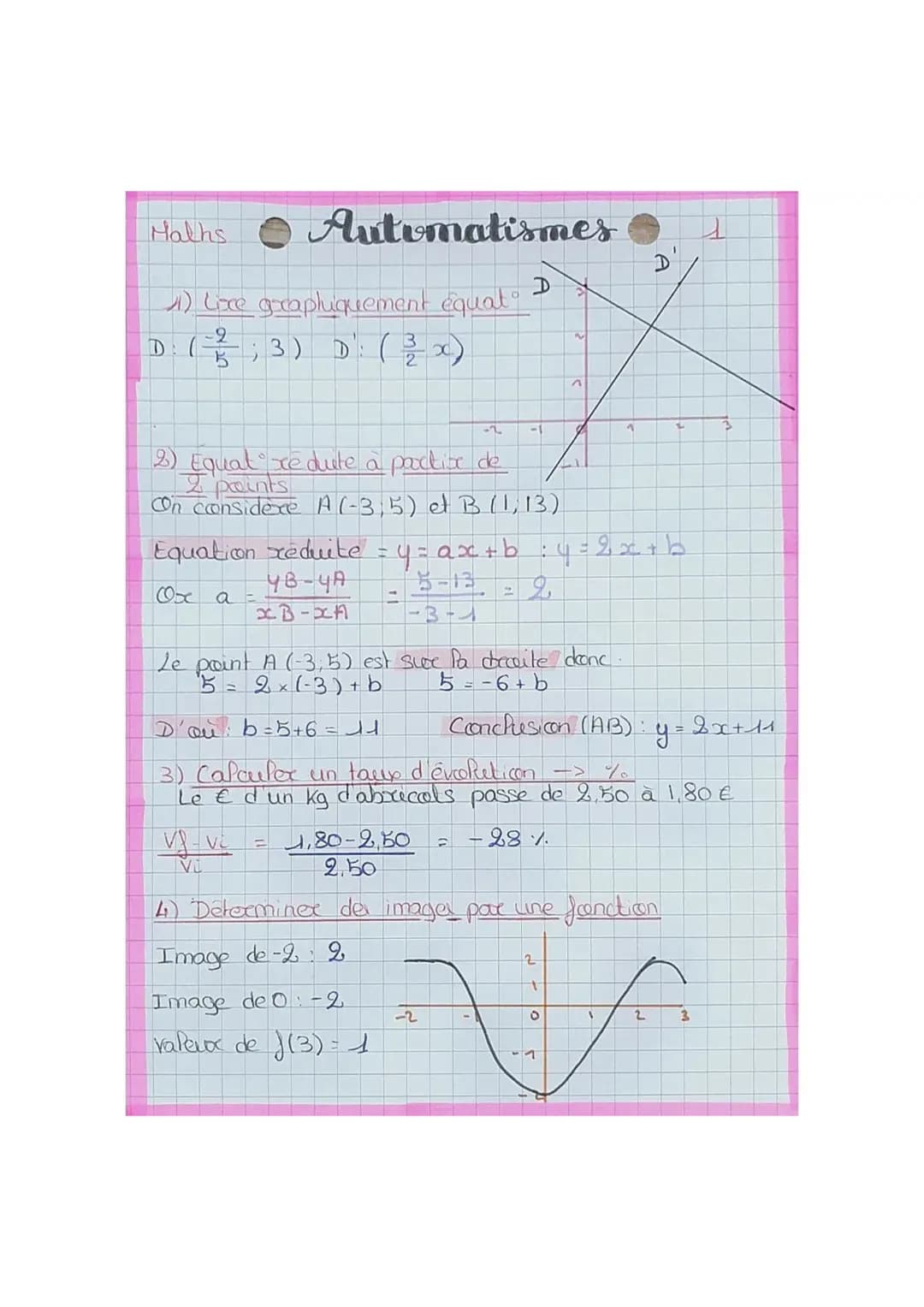 Malhs
Automatismes
1) live grapluquement equato
D: (2²; 3) D': (²x)
5
-2
2) Equal te dute à partive de
2 points
On considere A (-3,5) et B (