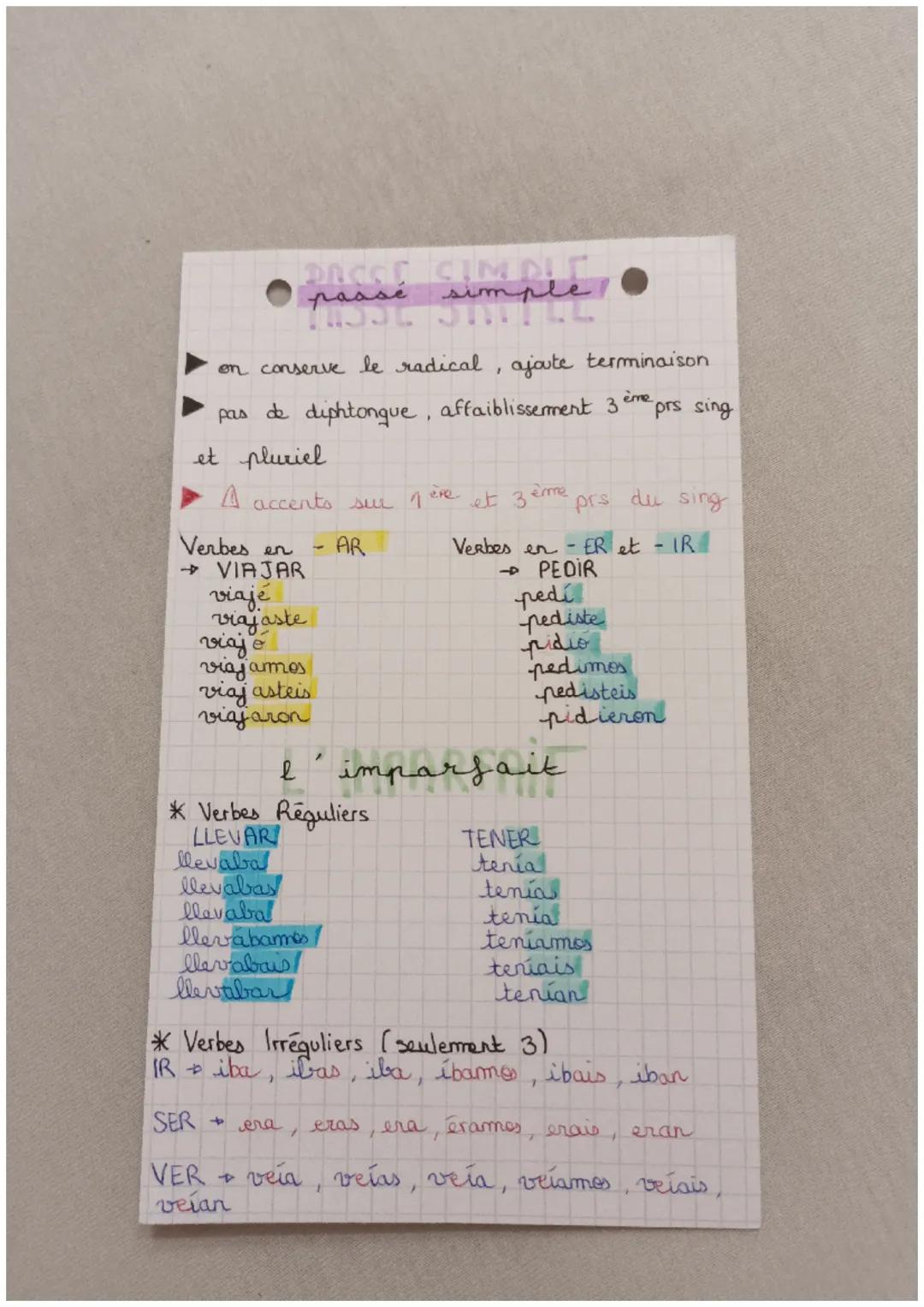 # DACST CIMDI
# passé simple

- on conserve le radical, ajoute terminaison
- pas de diphtongue, affaiblissement 3 ème prs sing
et pluriel
- 