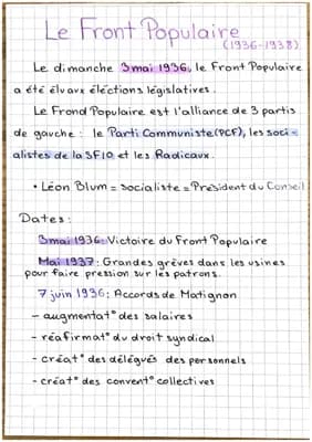 Know Géographie/Le Front Populaire-3ème thumbnail