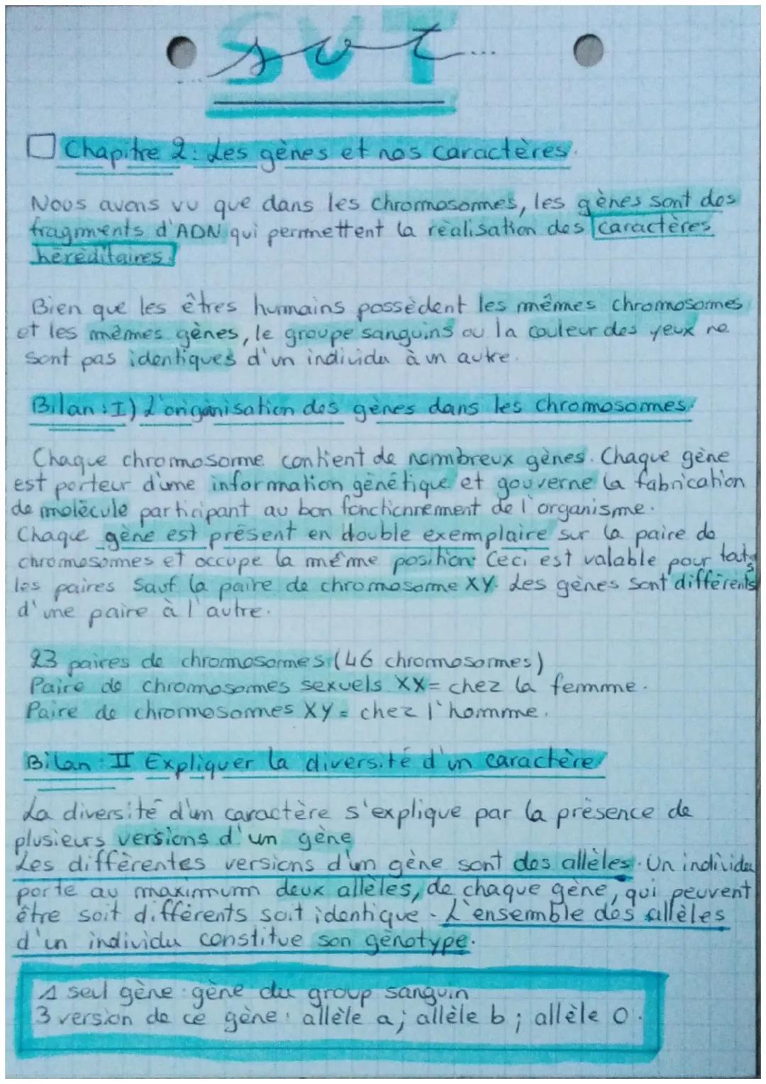 soc
□ Chapitre 2: Les gènes et nos caractères
Nous avons vu que dans les chromosomes, les gènes sont des
fragments d'ADN qui permettent la r
